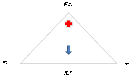 たたみ三角巾1.png